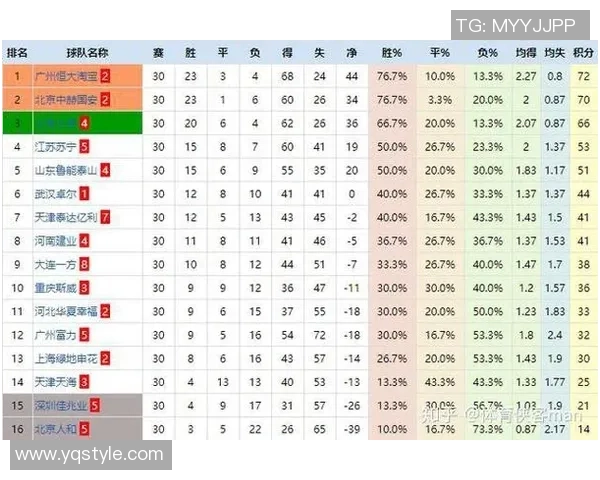 杭州乒乓球队与西安乒乓球队赛后复盘分析团队配合与战术执行