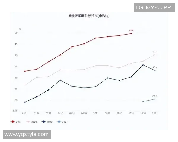 重庆排球队在钻石联赛中的奋斗与突破之路全景回顾 重庆排球队在钻石联赛中的奋斗与突破之路全景回顾